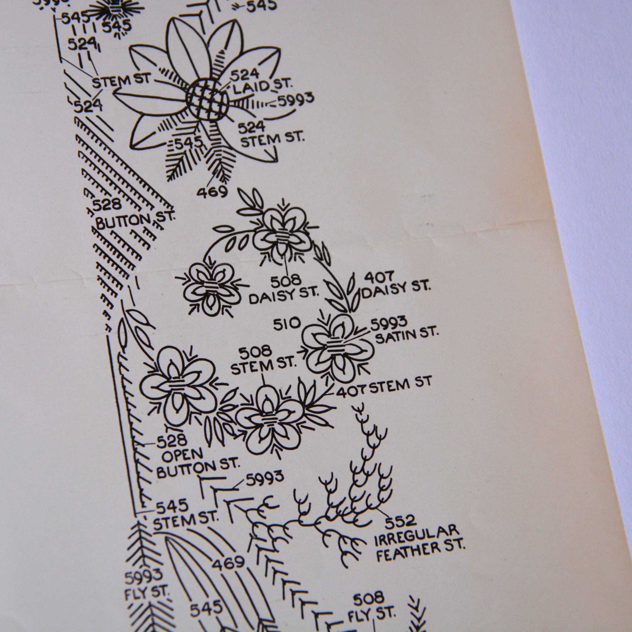Table runner instructions