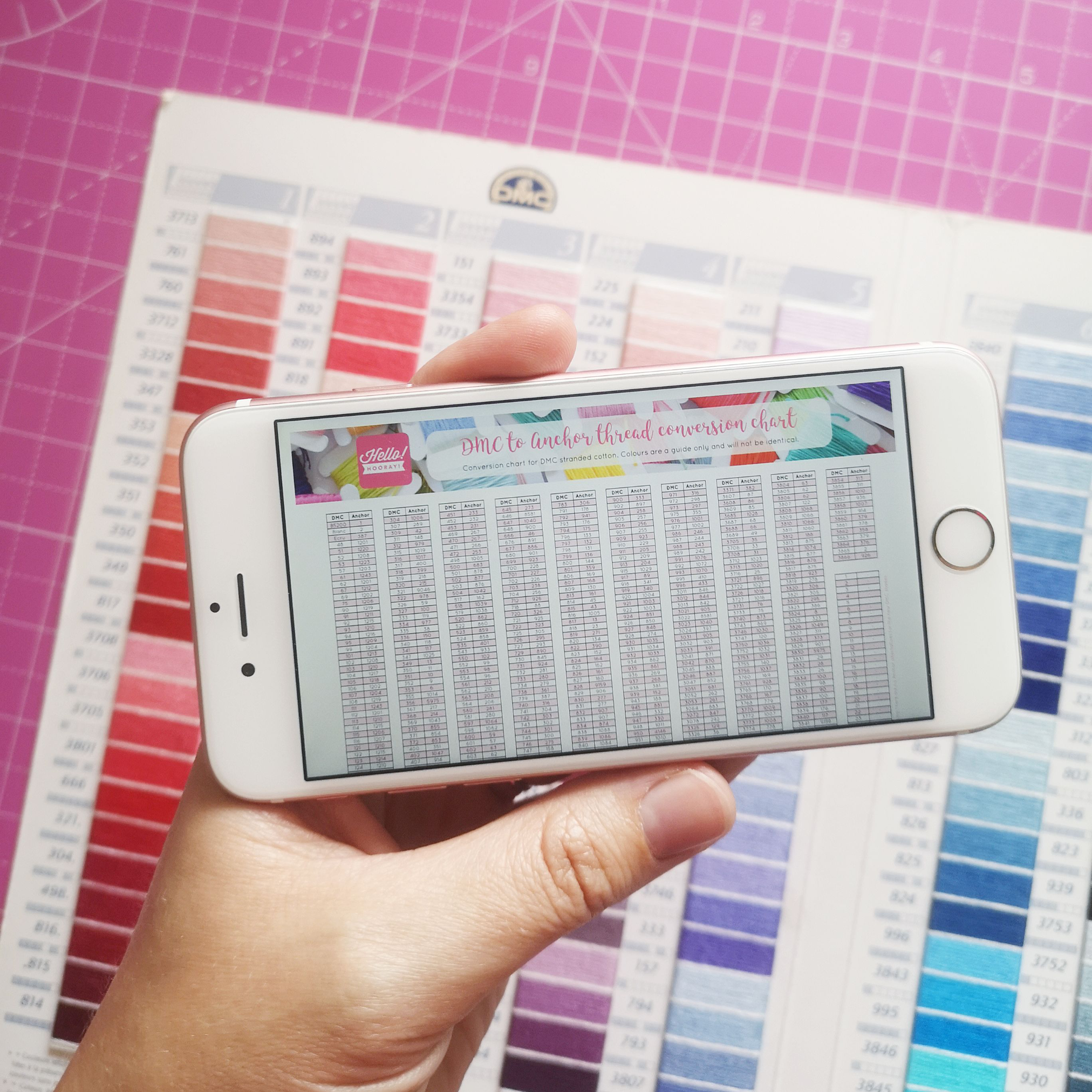 DMC to Anchor thread conversion chart | Hello! Hooray!