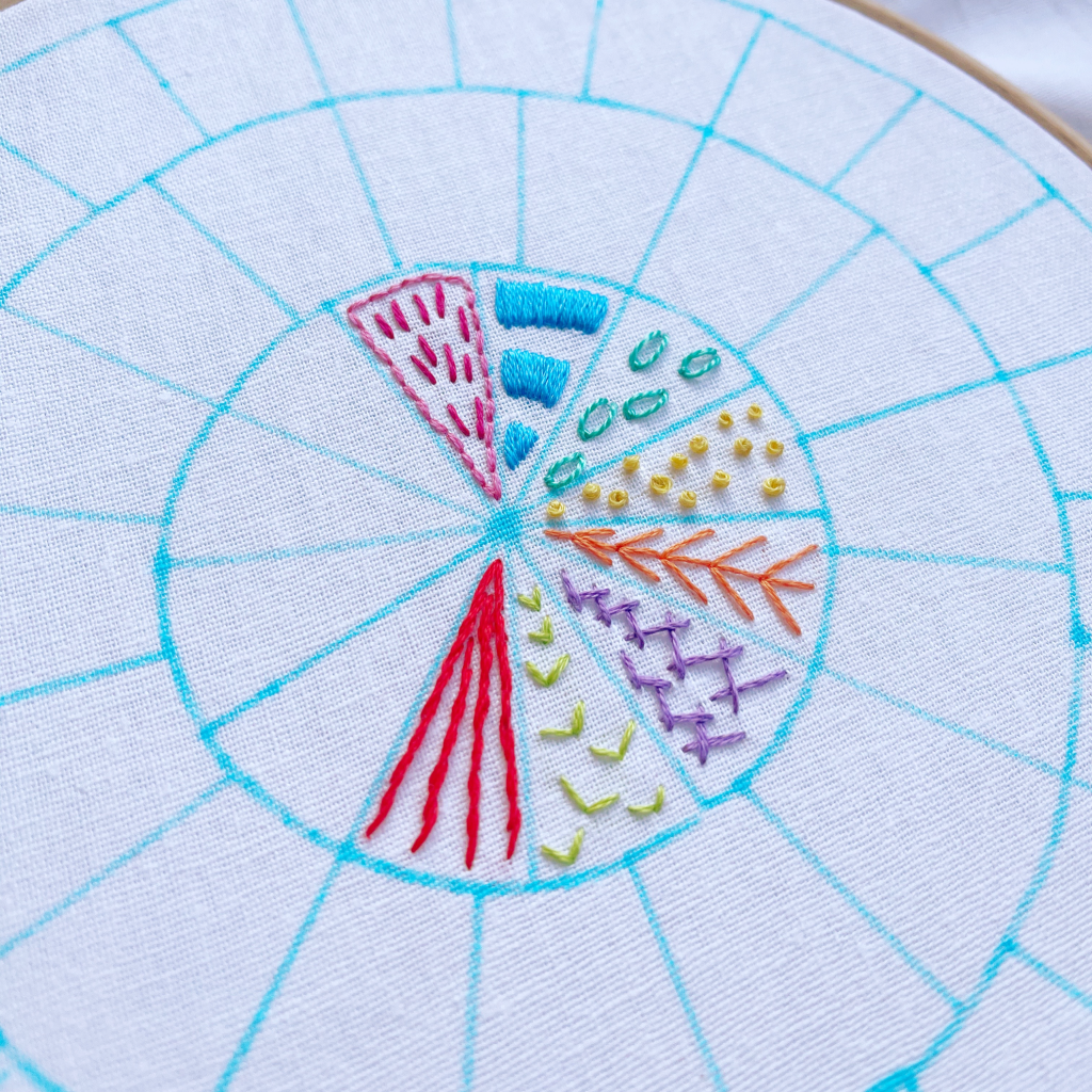 How to stitch a stem stitch with The Happy Stitch Project | Hello! Hooray!