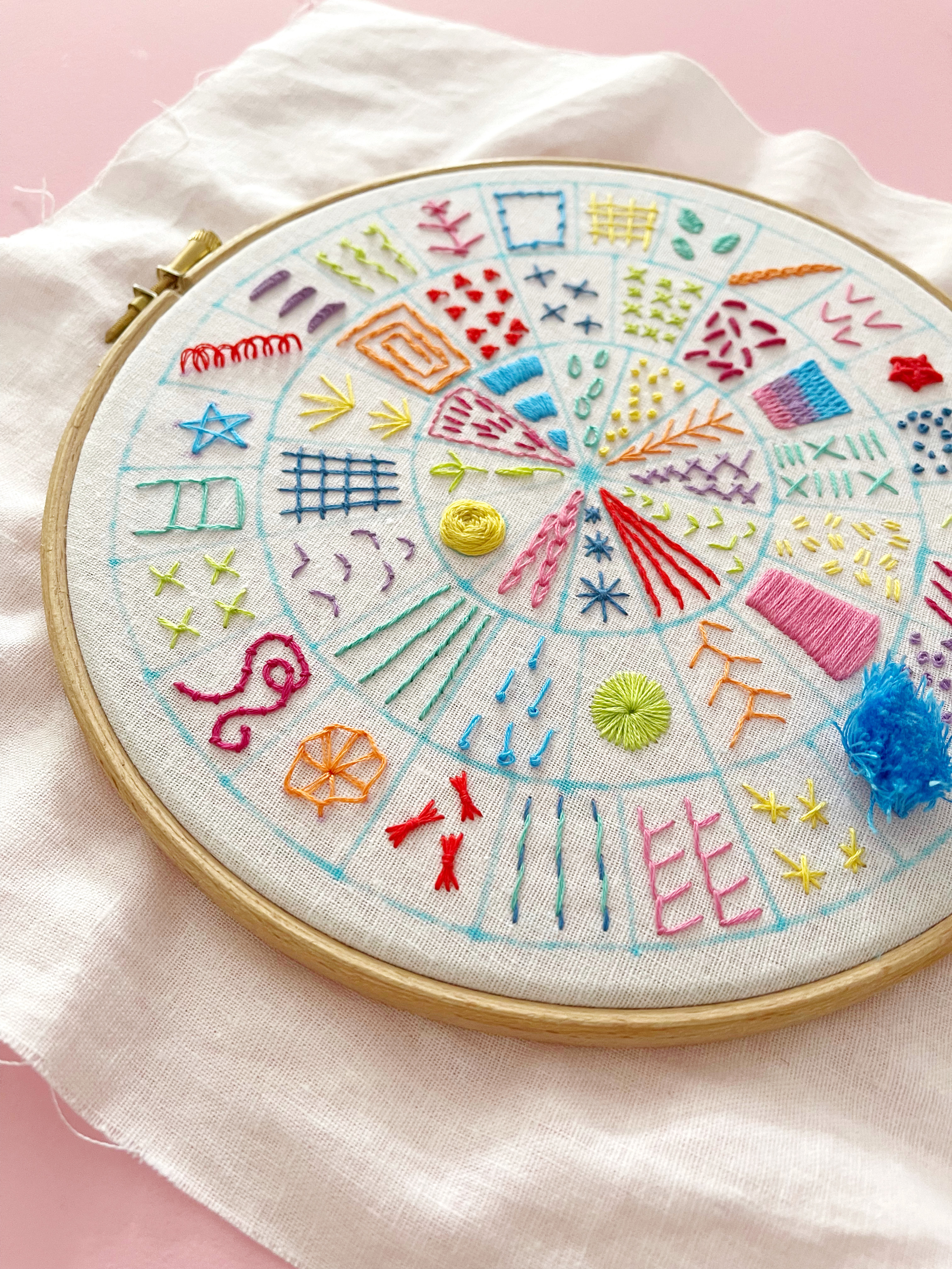 The Happy Stitch Project sampler